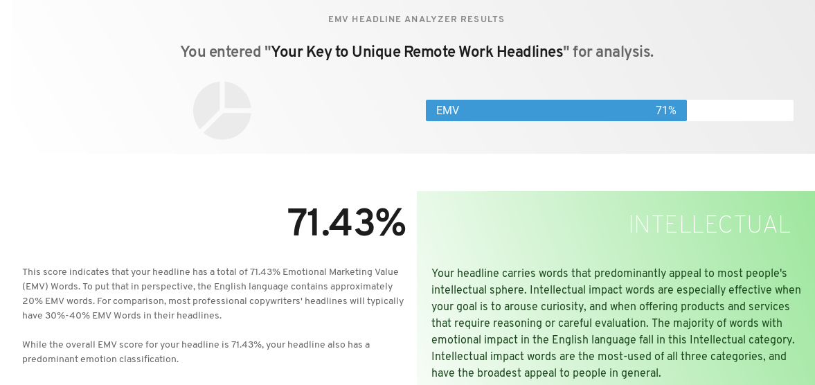 Screenshot: The Advanced Marketing Institutes EMV Headline Analyzer